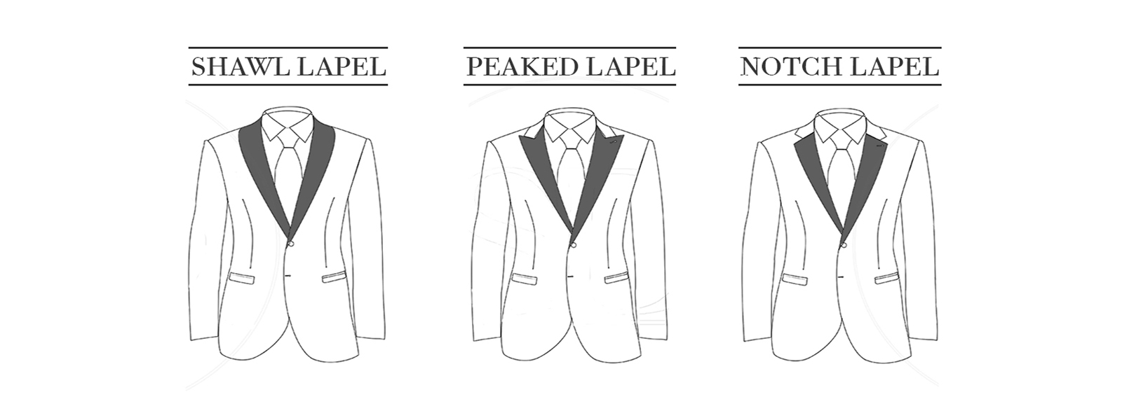 Anatomy of a suit jacket | Tailoring techniques, Suits, Suit jacket